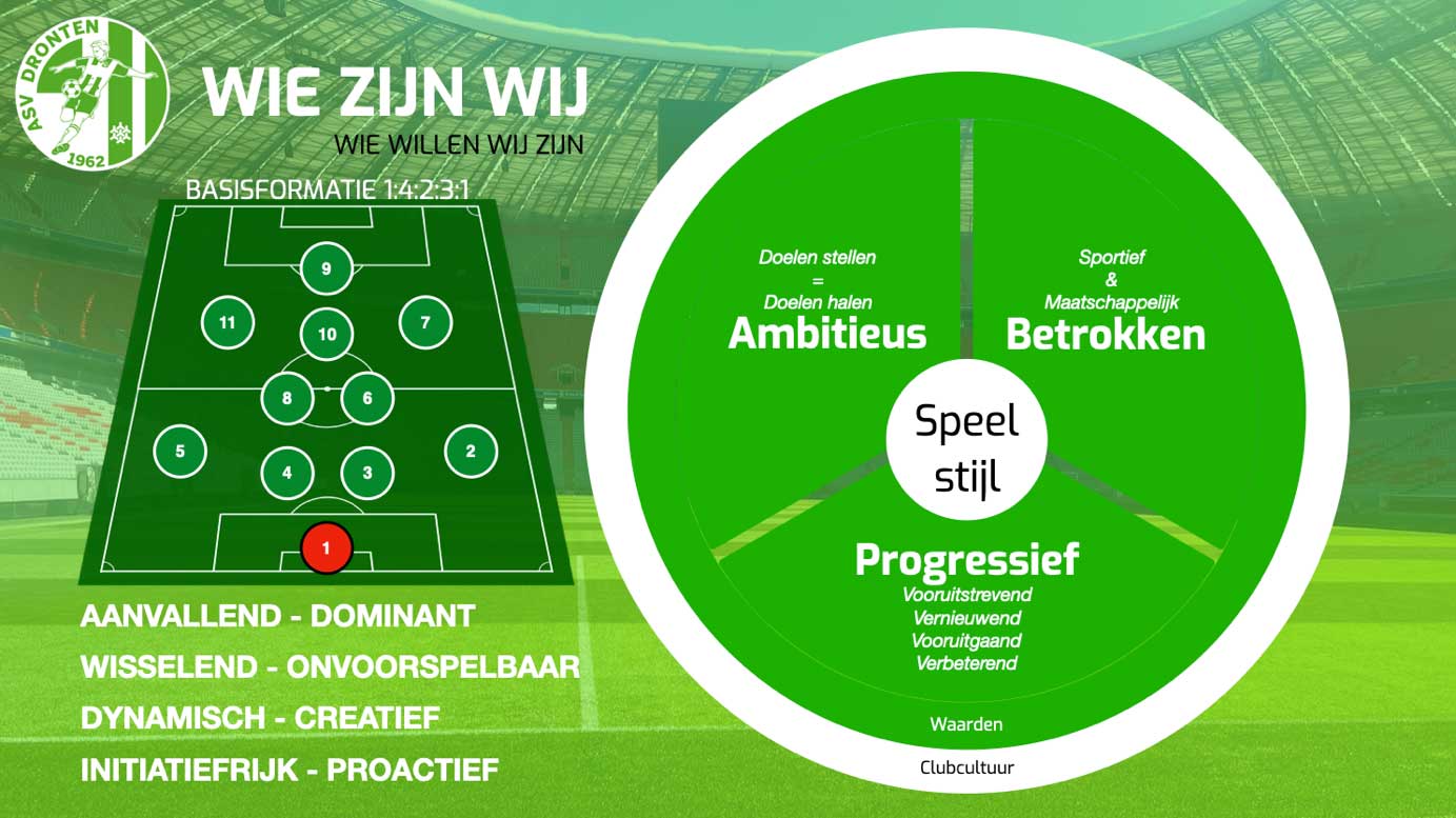 voetbalacademie-1