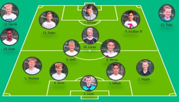 2020-09-18-opstelling
